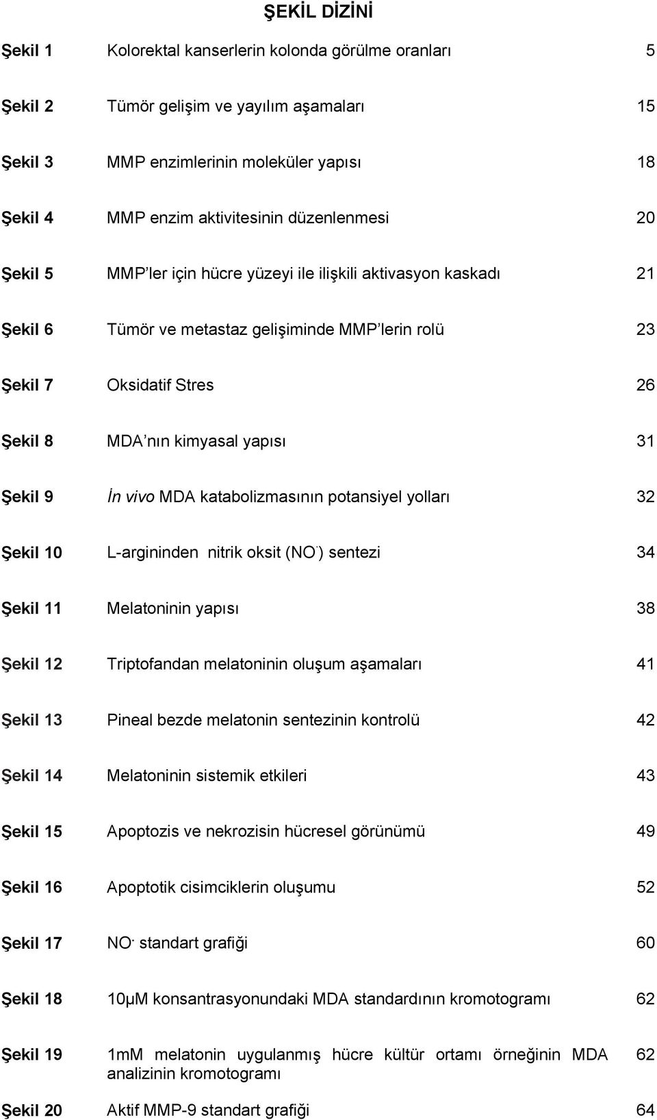 31 Şekil 9 İn vivo MDA katabolizmasının potansiyel yolları 32 Şekil 10 L-argininden nitrik oksit (NO ) sentezi 34 Şekil 11 Melatoninin yapısı 38 Şekil 12 Triptofandan melatoninin oluşum aşamaları 41