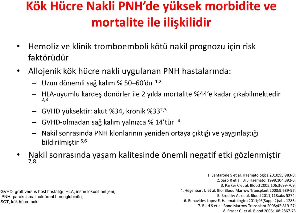 Nakil sonrasında PNH klonlarının yeniden ortaya çıktığı ve yaygınlaştığı bildirilmiştir 5,6 Nakil sonrasında yaşam kalitesinde önemli negatif etki gözlenmiştir 7,8 GVHD, graft versus host hastalığı;