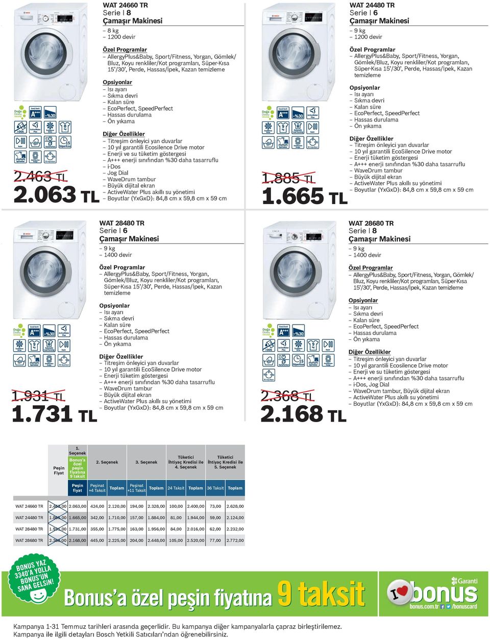 /30, Perde, Hassas/İpek, Kazan temizleme Opsiyonlar Isı ayarı Sıkma devri Kalan süre EcoPerfect, SpeedPerfect Hassas durulama Ön yıkama Titreşim önleyici yan duvarlar 10 yıl garantili Ecosilence