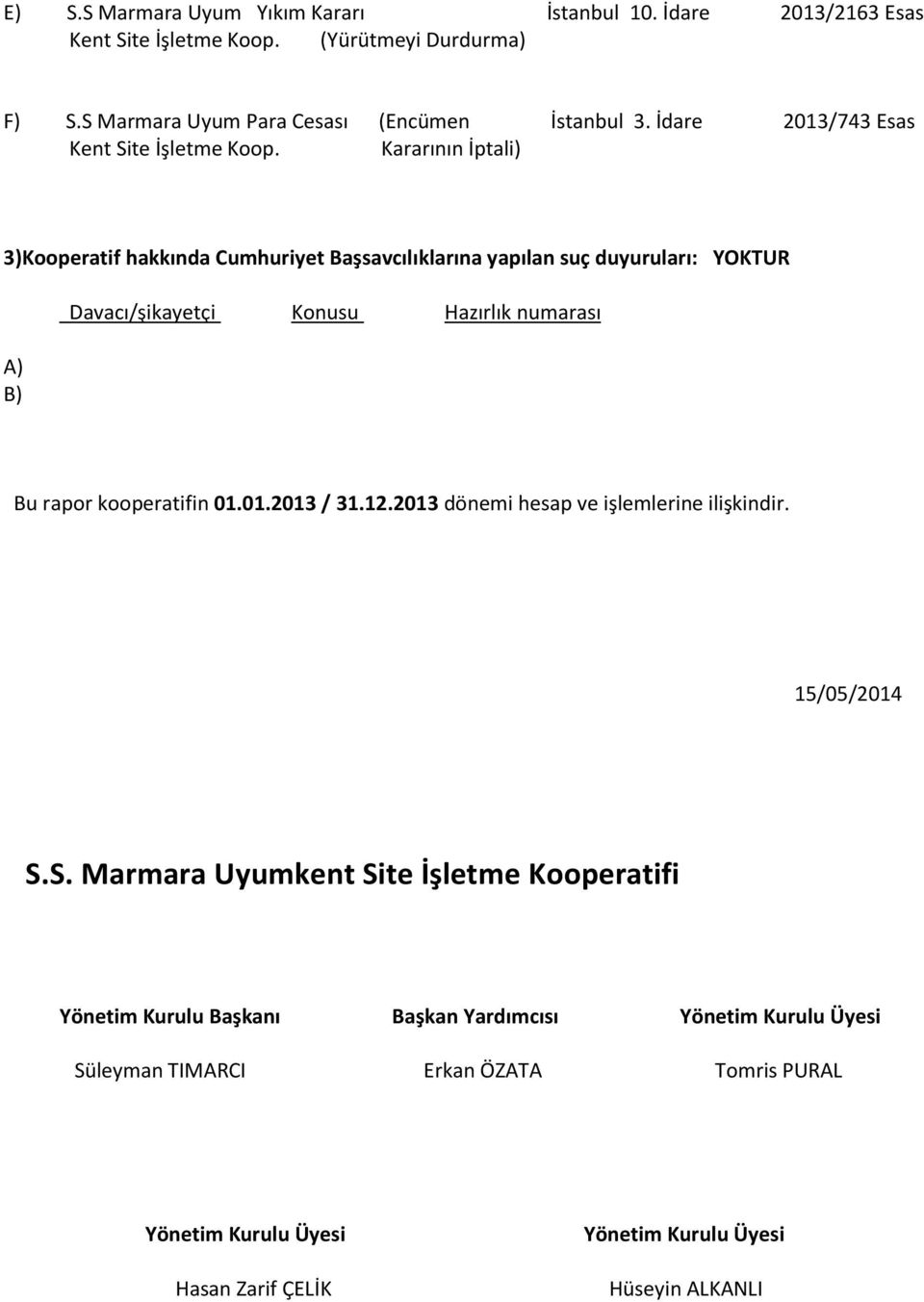 Kararının İptali) 3)Kooperatif hakkında Cumhuriyet Başsavcılıklarına yapılan suç duyuruları: YOKTUR A) B) Davacı/şikayetçi Konusu Hazırlık numarası Bu rapor kooperatifin