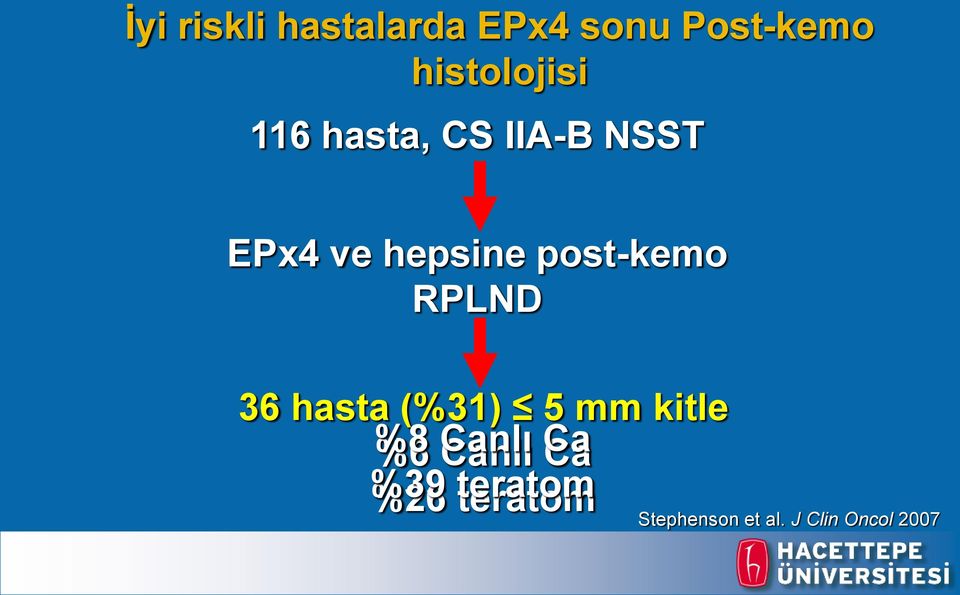 hepsine post-kemo RPLND 36 hasta (%31) 5 mm kitle