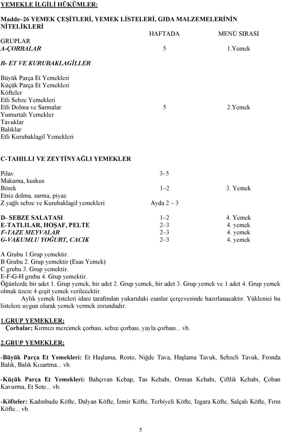 5 2.Yemek C-TAHILLI VE ZEYTĐNYAĞLI YEMEKLER Pilav 3 5 Makarna, kuskus Börek 1 2 Etsiz dolma, sarma, piyaz Z.yağlı sebze ve Kurubaklagil yemekleri Ayda 2 3 3. Yemek D- SEBZE SALATASI 1 2 4.