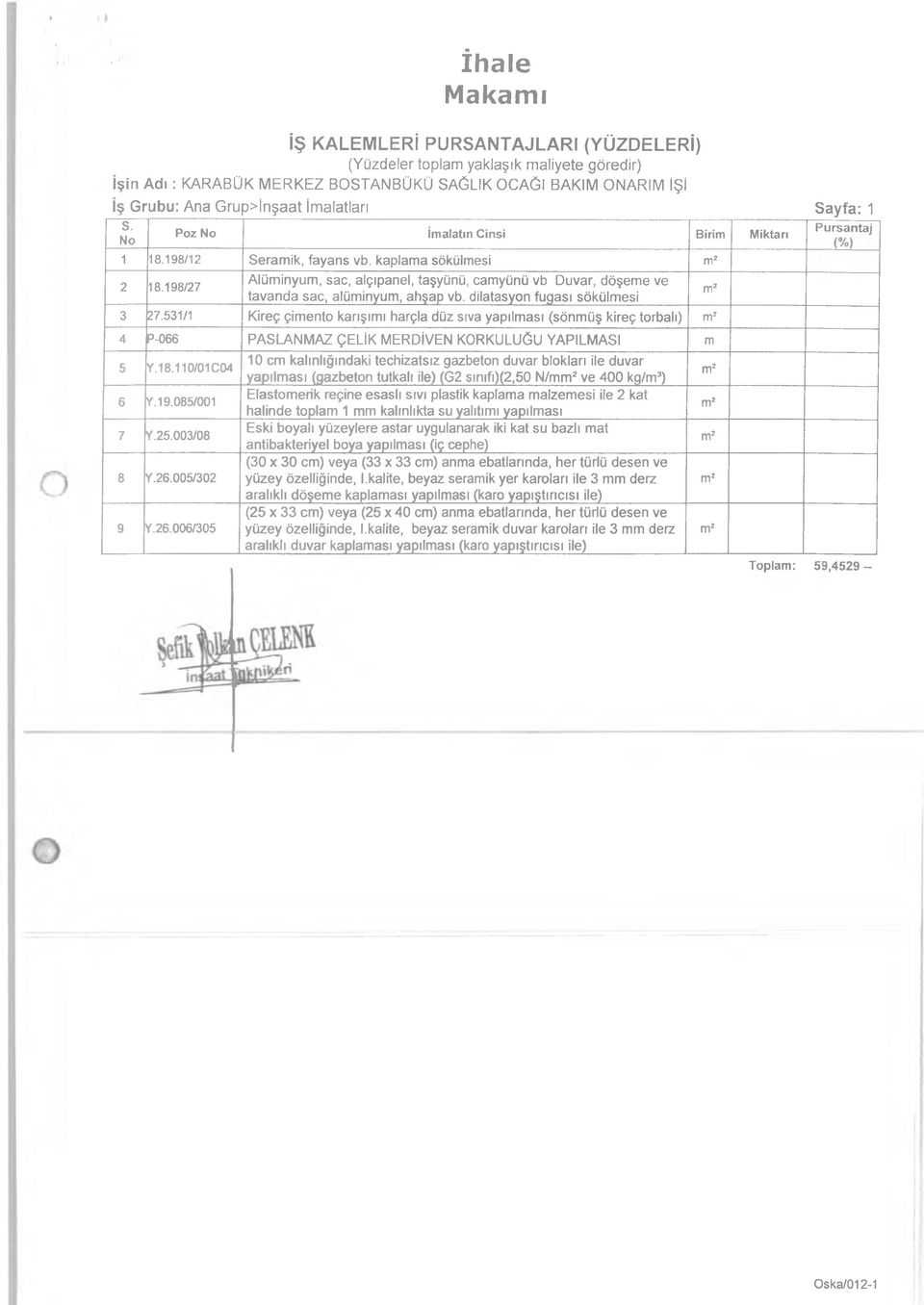 198/27 Alüminyum, sac, alçıpanel, taşyünü, camyünü vb Duvar, döşeme ve tavanda sac, alüminyum, ahşap vb. dilatasyon fugası sökülmesi m2 3 27.