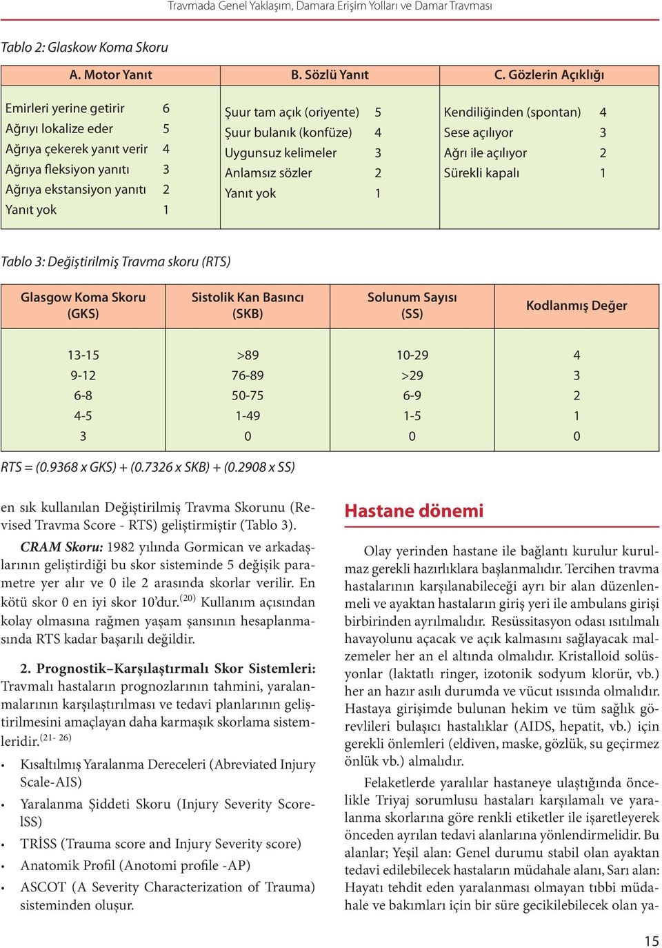 bulanık (konfüze) 4 Uygunsuz kelimeler 3 Anlamsız sözler 2 Yanıt yok 1 Kendiliğinden (spontan) 4 Sese açılıyor 3 Ağrı ile açılıyor 2 Sürekli kapalı 1 Tablo 3: Değiştirilmiş Travma skoru (RTS) Glasgow