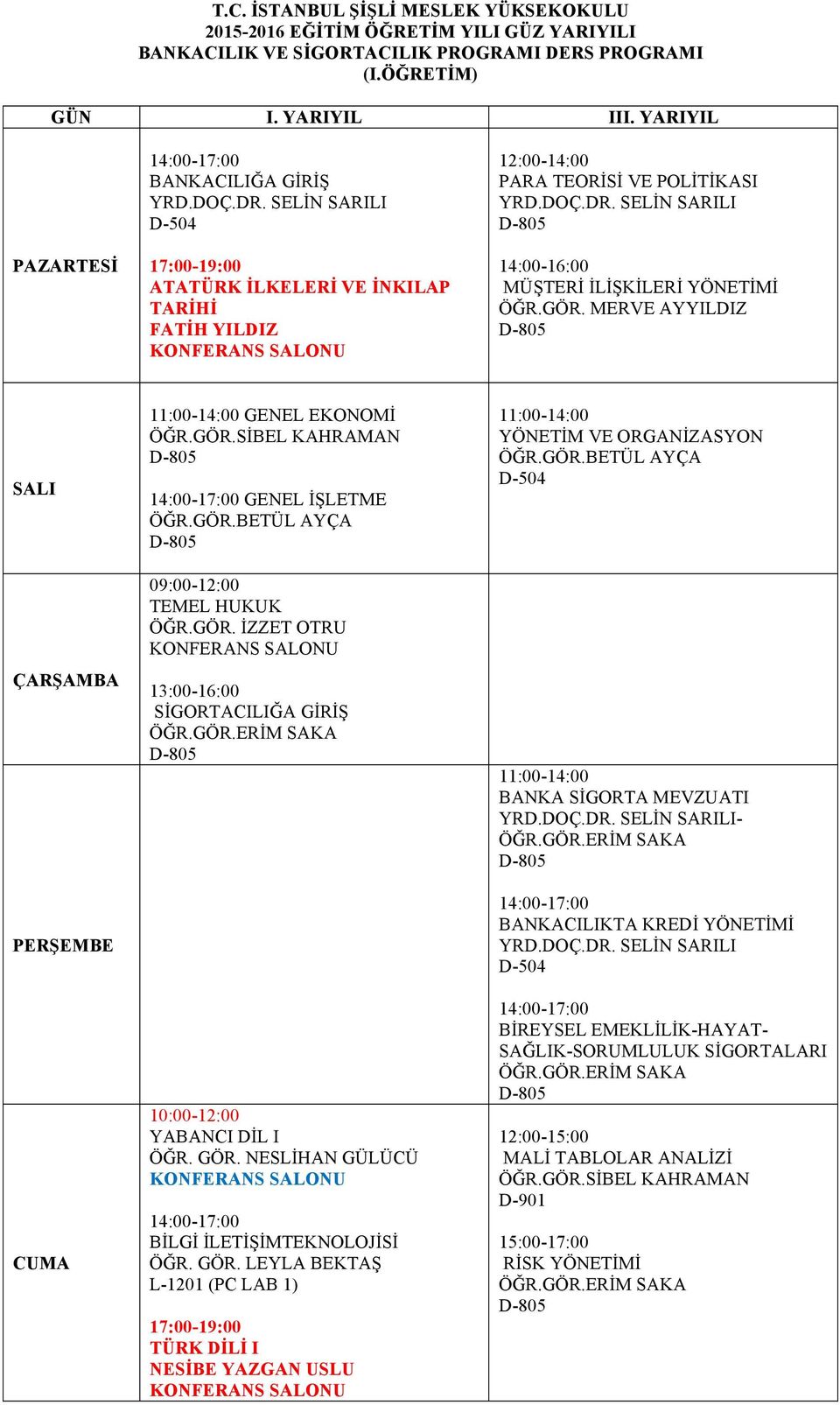 GÖR.ERİM SAKA D-805 10:00-12:00 ÖĞR. GÖR. NESLİHAN GÜLÜCÜ BİLGİ İLETİŞİMTEKNOLOJİSİ ÖĞR. GÖR. LEYLA BEKTAŞ L-1201 (PC LAB 1) NESİBE YAZGAN USLU 11:00-14:00 YÖNETİM VE ORGANİZASYON ÖĞR.GÖR.BETÜL AYÇA D-504 11:00-14:00 BANKA SİGORTA MEVZUATI YRD.
