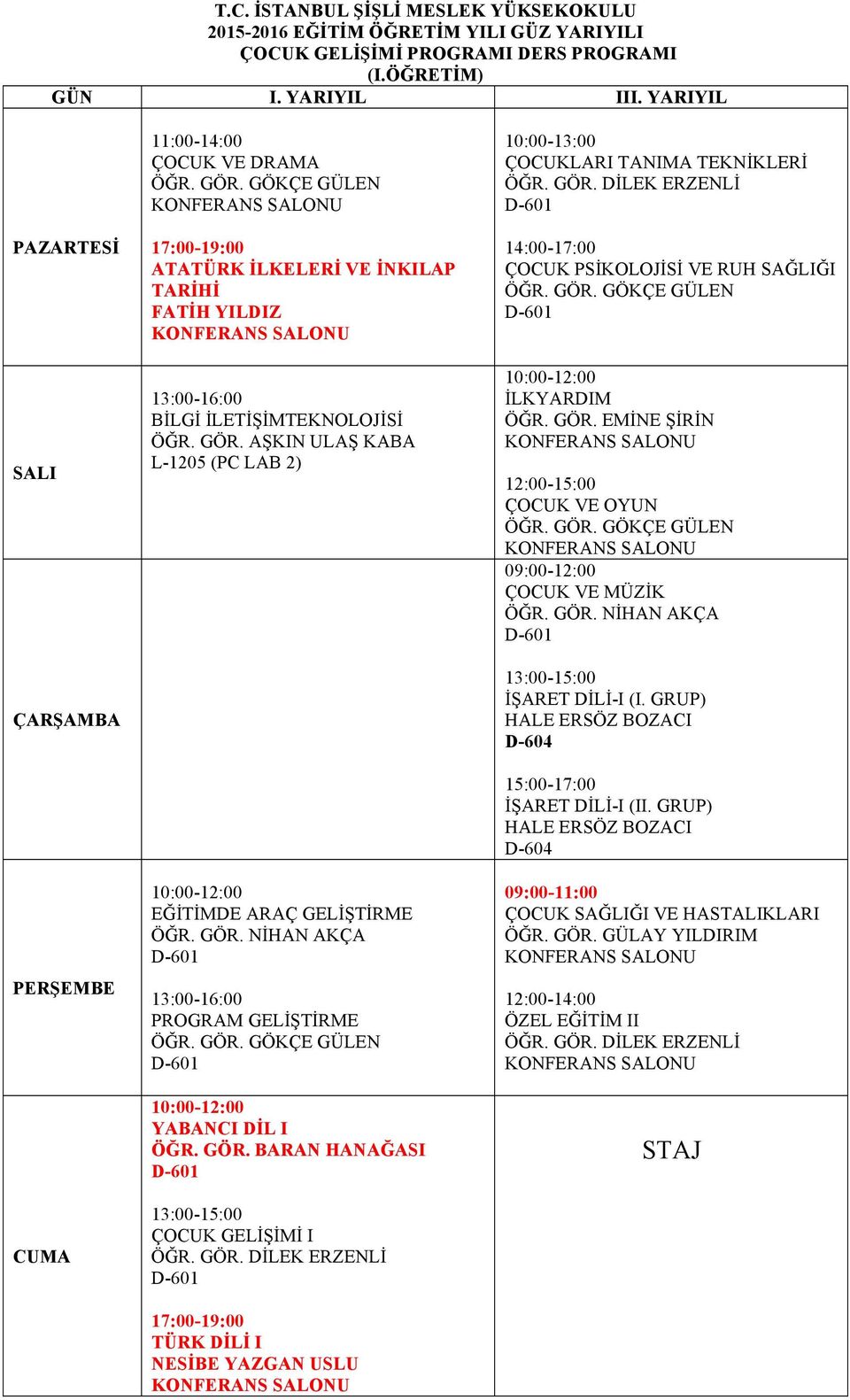 GÖR. DİLEK ERZENLİ D-601 ÇOCUK PSİKOLOJİSİ VE RUH SAĞLIĞI ÖĞR. GÖR. GÖKÇE GÜLEN D-601 10:00-12:00 İLKYARDIM ÖĞR. GÖR. EMİNE ŞİRİN 12:00-15:00 ÇOCUK VE OYUN ÖĞR. GÖR. GÖKÇE GÜLEN 09:00-12:00 ÇOCUK VE MÜZİK ÖĞR.