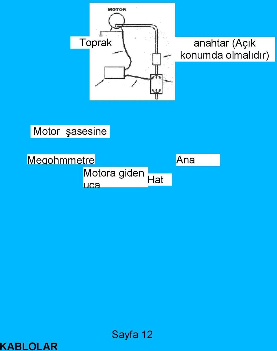 Megohmmetre Motora giden Hat uca