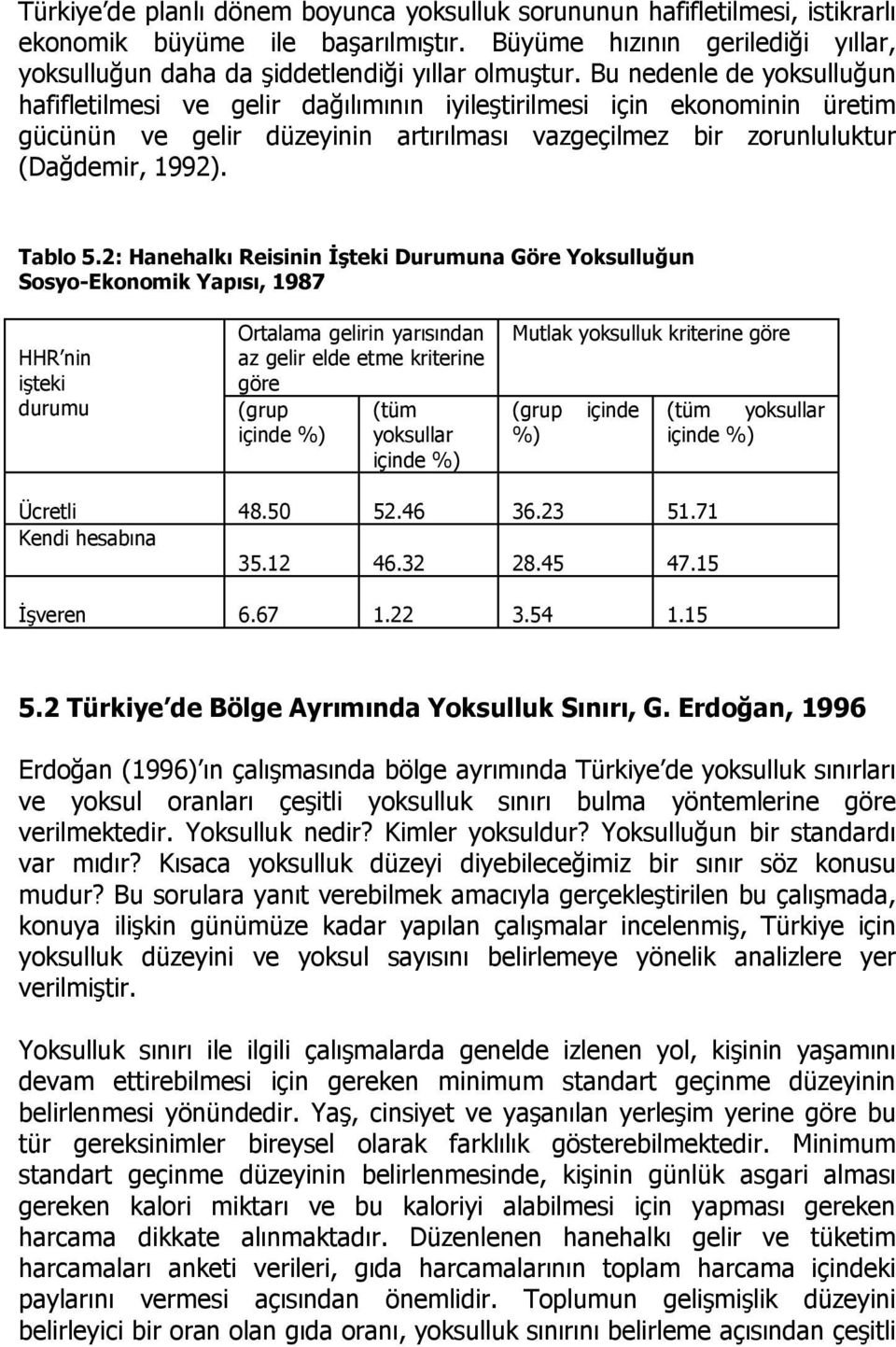 2: Hanehalkı Reisinin İşteki Durumuna Göre Yoksulluğun Sosyo-Ekonomik Yapısı, 1987 HHR nin işteki durumu Ortalama gelirin yarısından az gelir elde etme kriterine göre (grup içinde %) (tüm yoksullar