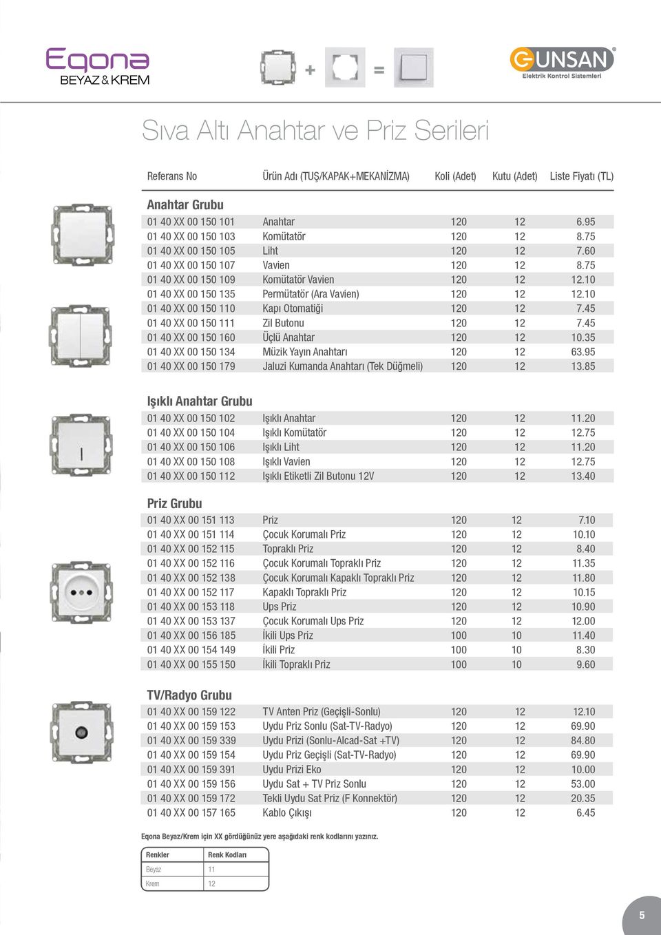 Otomatiği Zil Butonu Üçlü Anahtar Müzik Yayın Anahtarı Jaluzi Kumanda Anahtarı (Tek Düğmeli) 0 0 0 0 0 0 0 0 0 0 0 6.95.75 7..75.0.0 7.45 7.45 0.35 63.95 3.