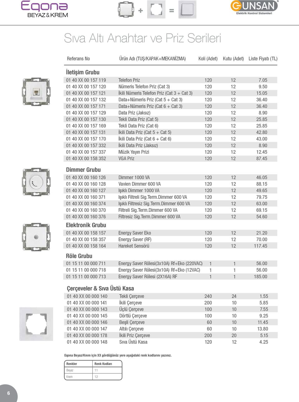 İkili Nümeris Telefon Priz (Cat 3 + Cat 3) Data+Nümeris Priz (Cat 5 + Cat 3) Data+Nümeris Priz (Cat 6 + Cat 3) Data Priz (Jaksız) Tekli Data Priz (Cat 5) Tekli Data Priz (Cat 6) İkili Data Priz (Cat