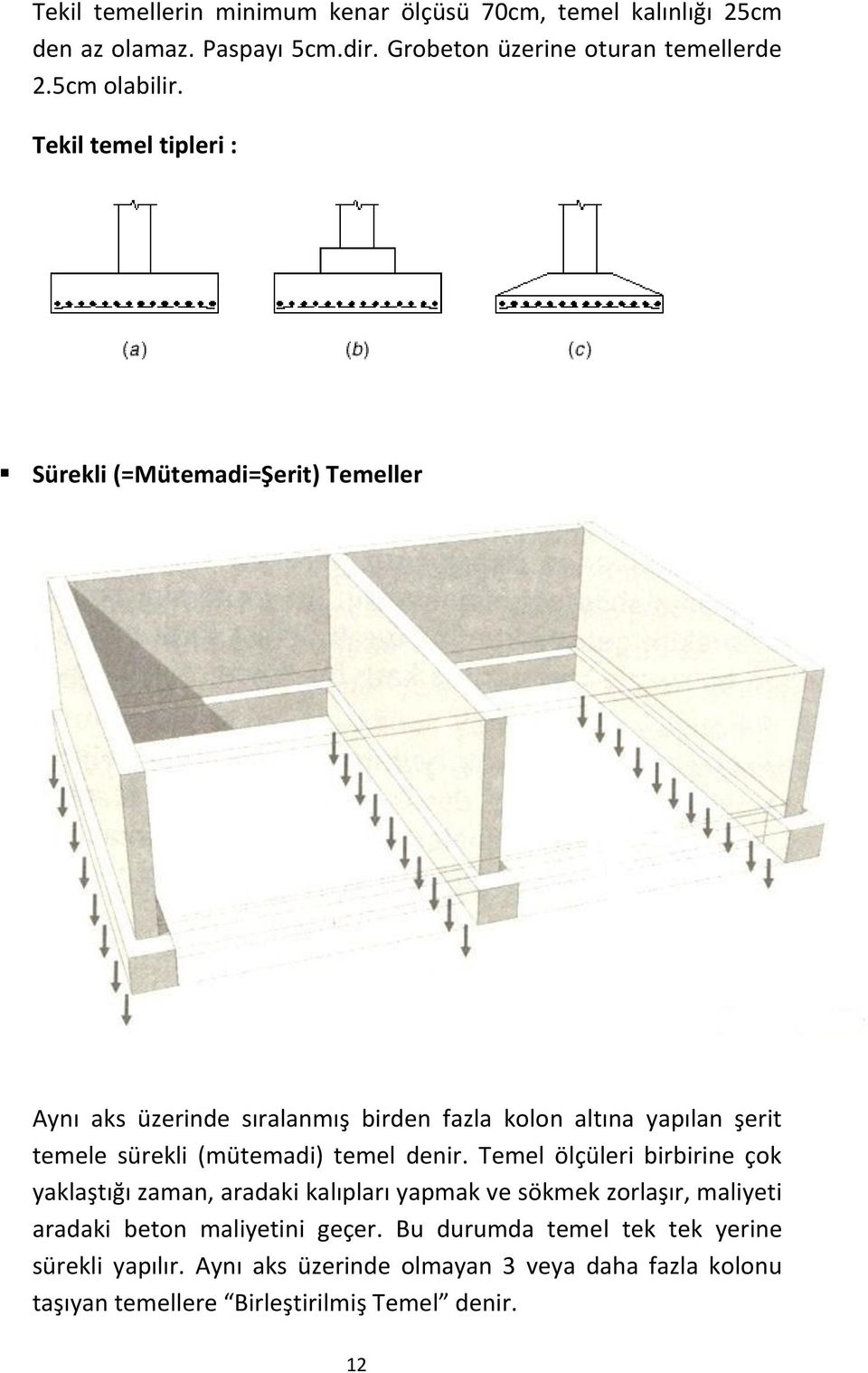 (mütemadi) temel denir.