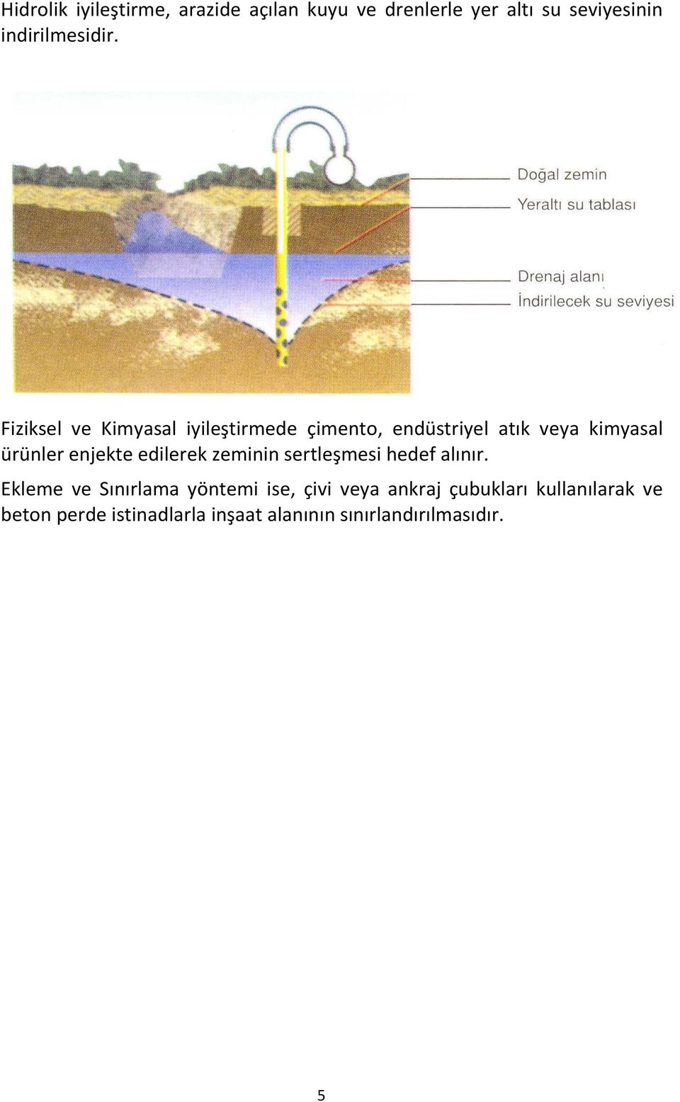 Fiziksel ve Kimyasal iyileştirmede çimento, endüstriyel atık veya kimyasal ürünler enjekte