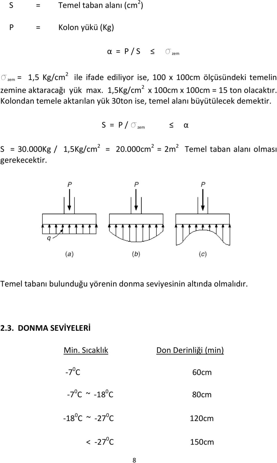 S = P / s zem α S = 30.000Kg / 1,5Kg/cm 2 = 20.000cm 2 = 2m 2 Temel taban alanı olması gerekecektir.