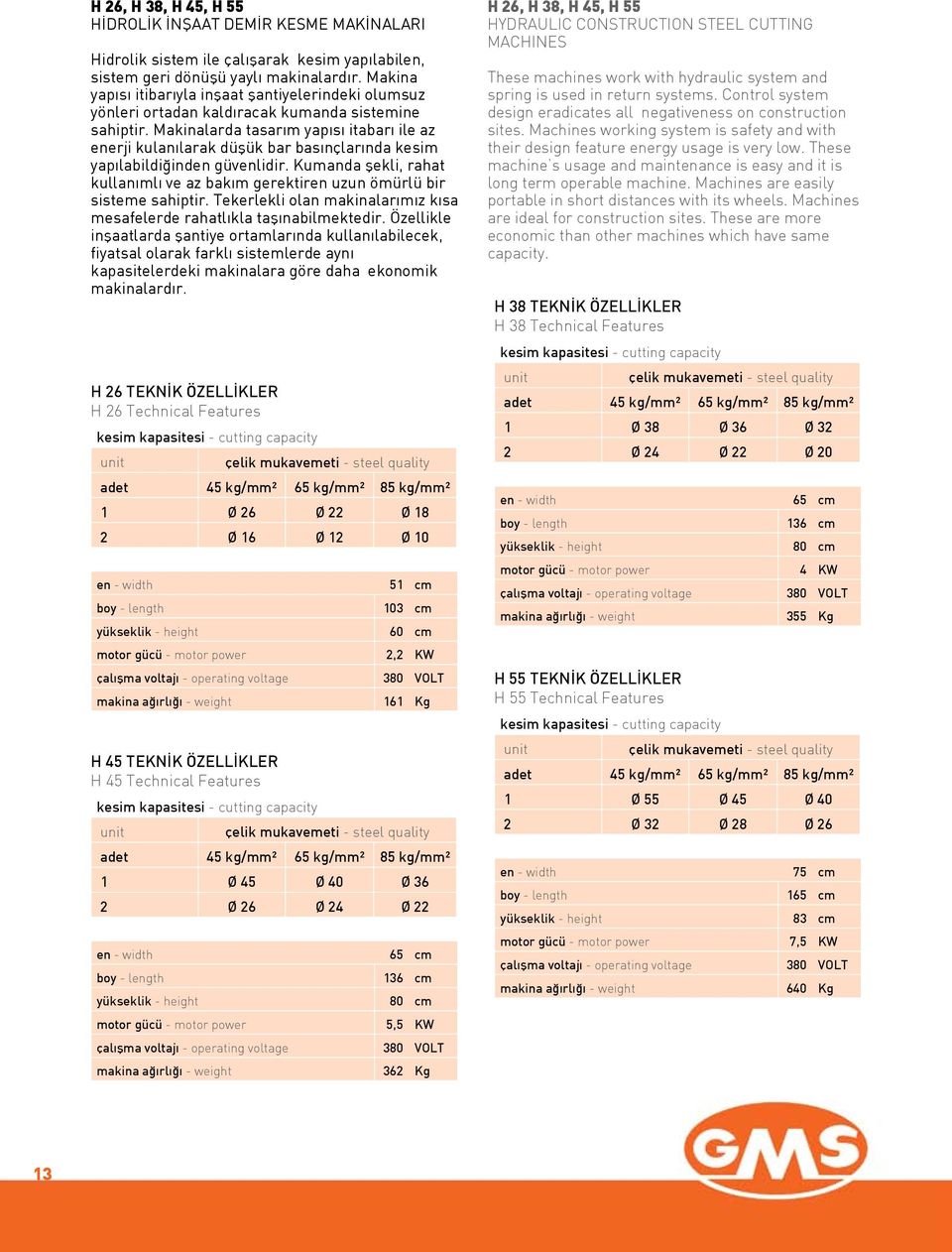 Makinalarda tasarım yapısı itabarı ile az enerji kulanılarak düşük bar basınçlarında kesim yapılabildiğinden güvenlidir.