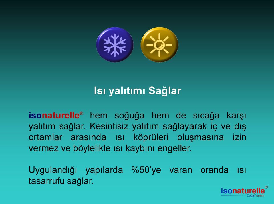 Kesintisiz yalıtım sağlayarak iç ve dış ortamlar arasında ısı