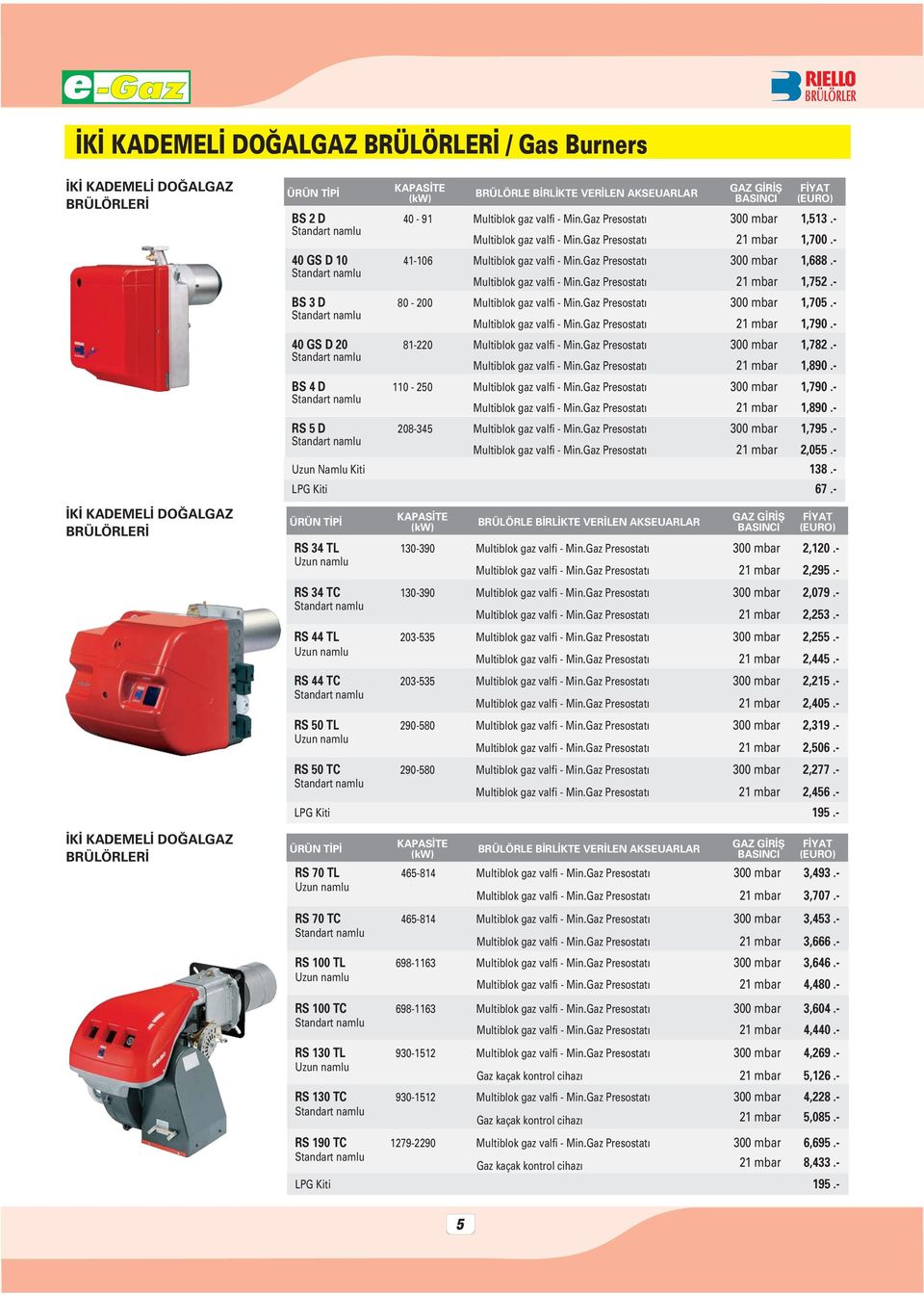 Gaz Presostat 300 mbar 1,688.- Multiblok gaz valfi - Min.Gaz Presostat 21 mbar 1,752.- BS 3 D 80-200 Multiblok gaz valfi - Min.Gaz Presostat 300 mbar 1,705.- Multiblok gaz valfi - Min.Gaz Presostat 21 mbar 1,790.