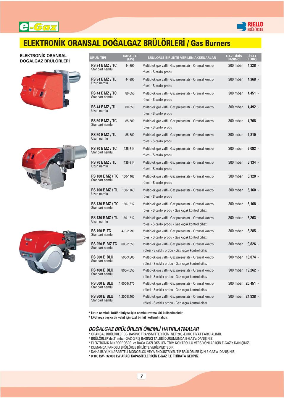 - rölesi - S cakl k probu RS 34 E MZ / TL 44-390 Multiblok gaz valfi - Gaz presostat - Oransal kontrol 300 mbar 4,368.