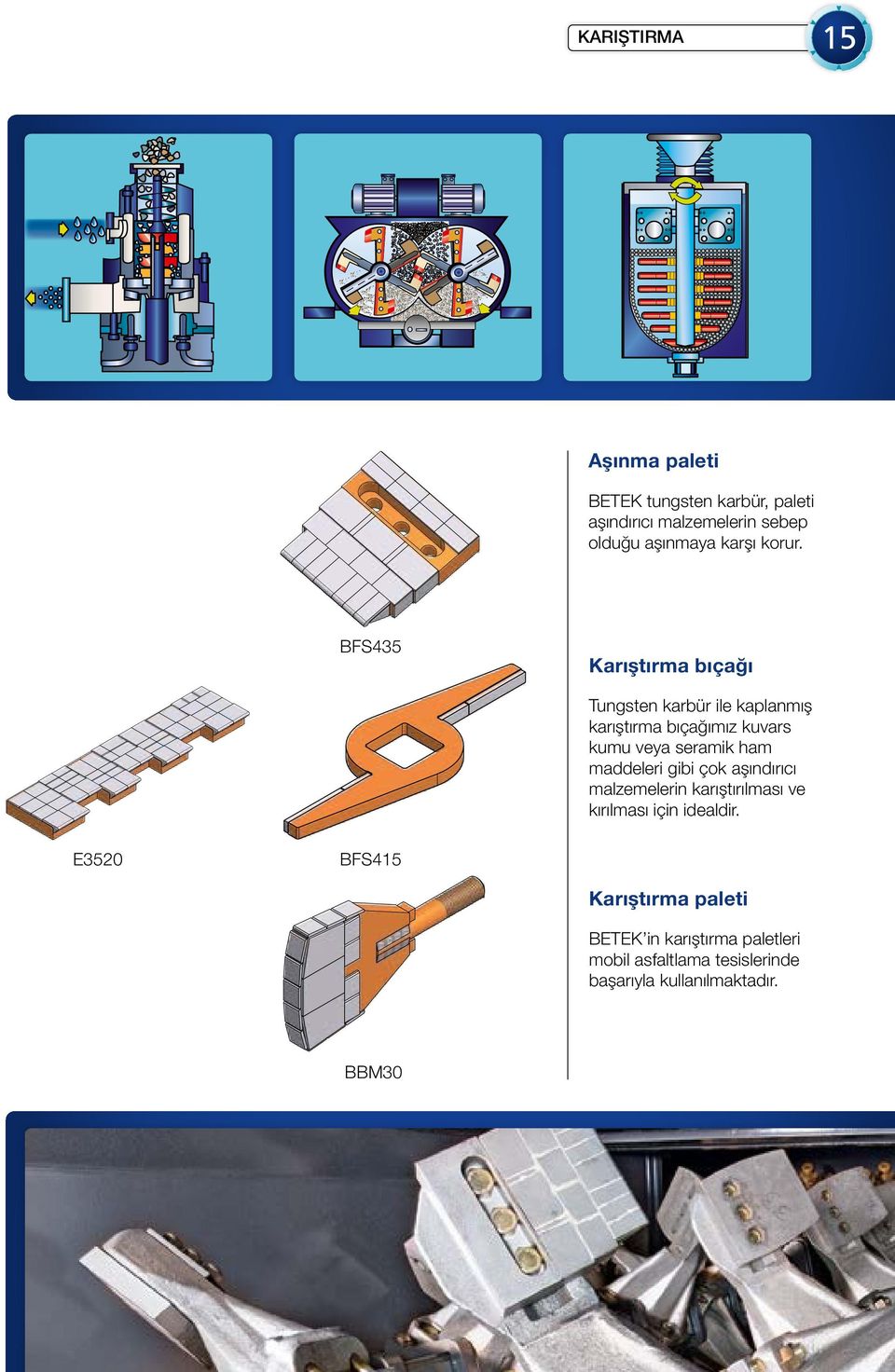 BFS435 Karıştırma bıçağı Tungsten karbür ile kaplanmış karıştırma bıçağımız kuvars kumu veya seramik ham