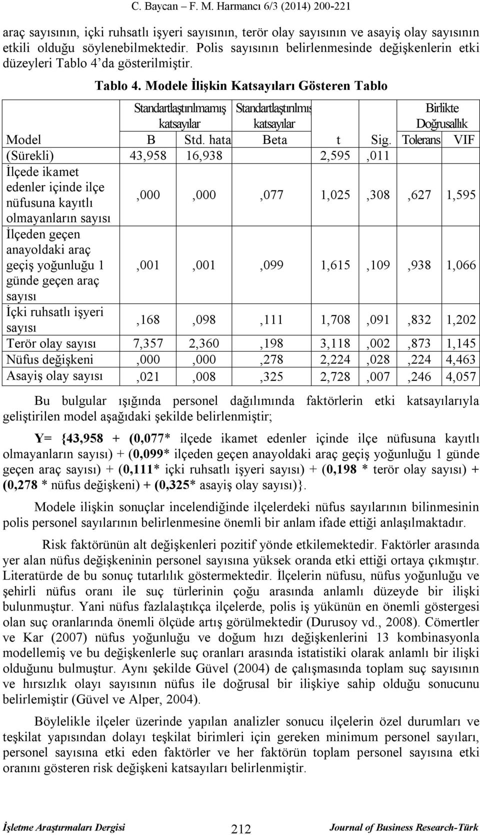 da gösterilmiştir. Tablo 4. Modele İlişkin Katsayıları Gösteren Tablo Standartlaştırılmamış katsayılar Standartlaştırılmış katsayılar Birlikte Doğrusallık B Std. hata Beta t Sig.