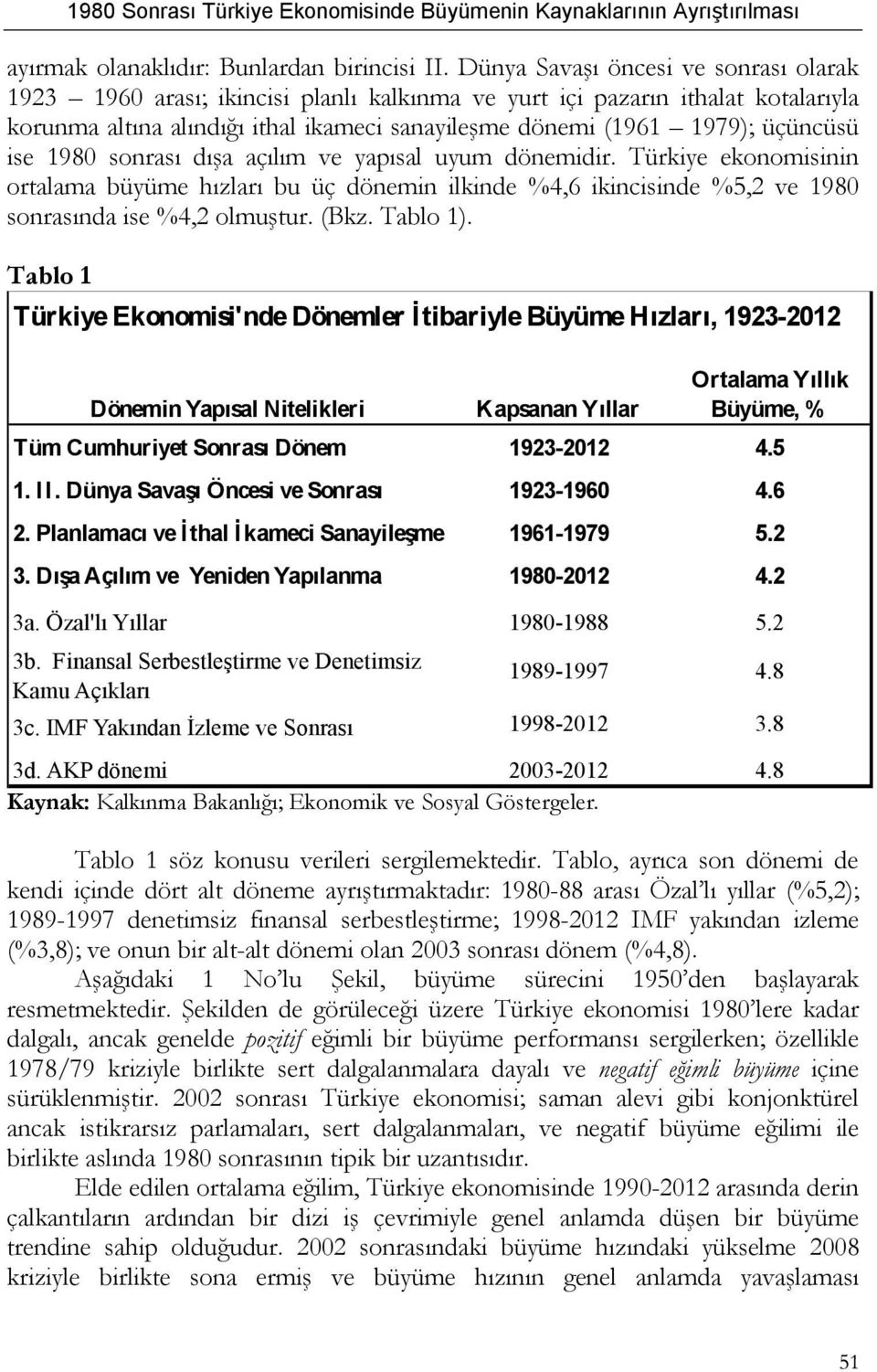 ise 1980 sonrası dışa açılım ve yapısal uyum dönemidir. Türkiye ekonomisinin ortalama büyüme hızları bu üç dönemin ilkinde %4,6 ikincisinde %5,2 ve 1980 sonrasında ise %4,2 olmuştur. (Bkz. Tablo 1).