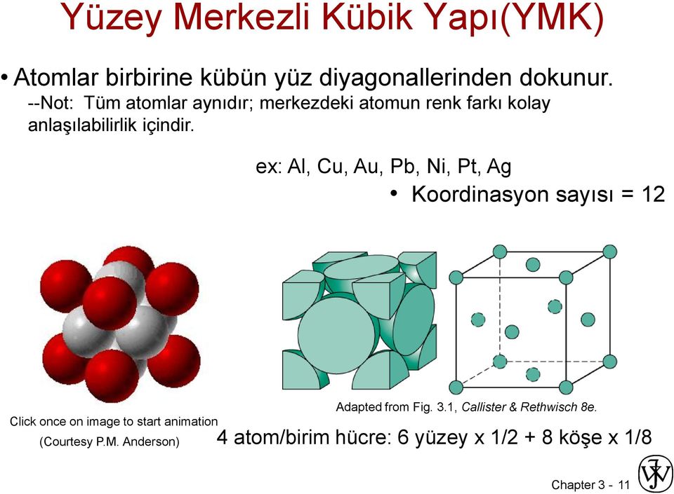 ex: Al, Cu, Au, Pb, Ni, Pt, Ag Koordinasyon sayısı = 12 Click once on image to start animation