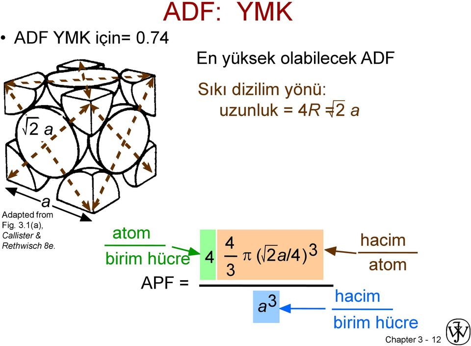 = 4R = 2 a a Adapted from Fig. 3.