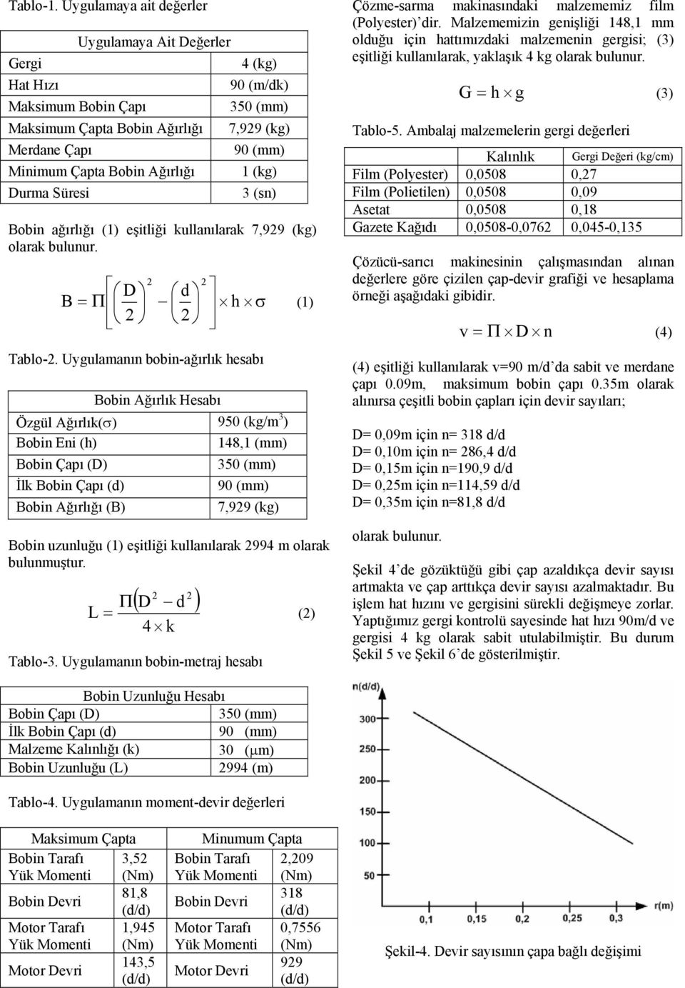 kullanılarak 7,929 (kg) olarak bulunur. 2 2 D d B = Π h σ 2 2 Tablo-2. Uygulamanın bobin-ağırlık hesabı Bobin Ağırlık Hesabı (1) Bobin uzunluğu (1) eşitliği kullanılarak 2994 m olarak bulunmuştur.