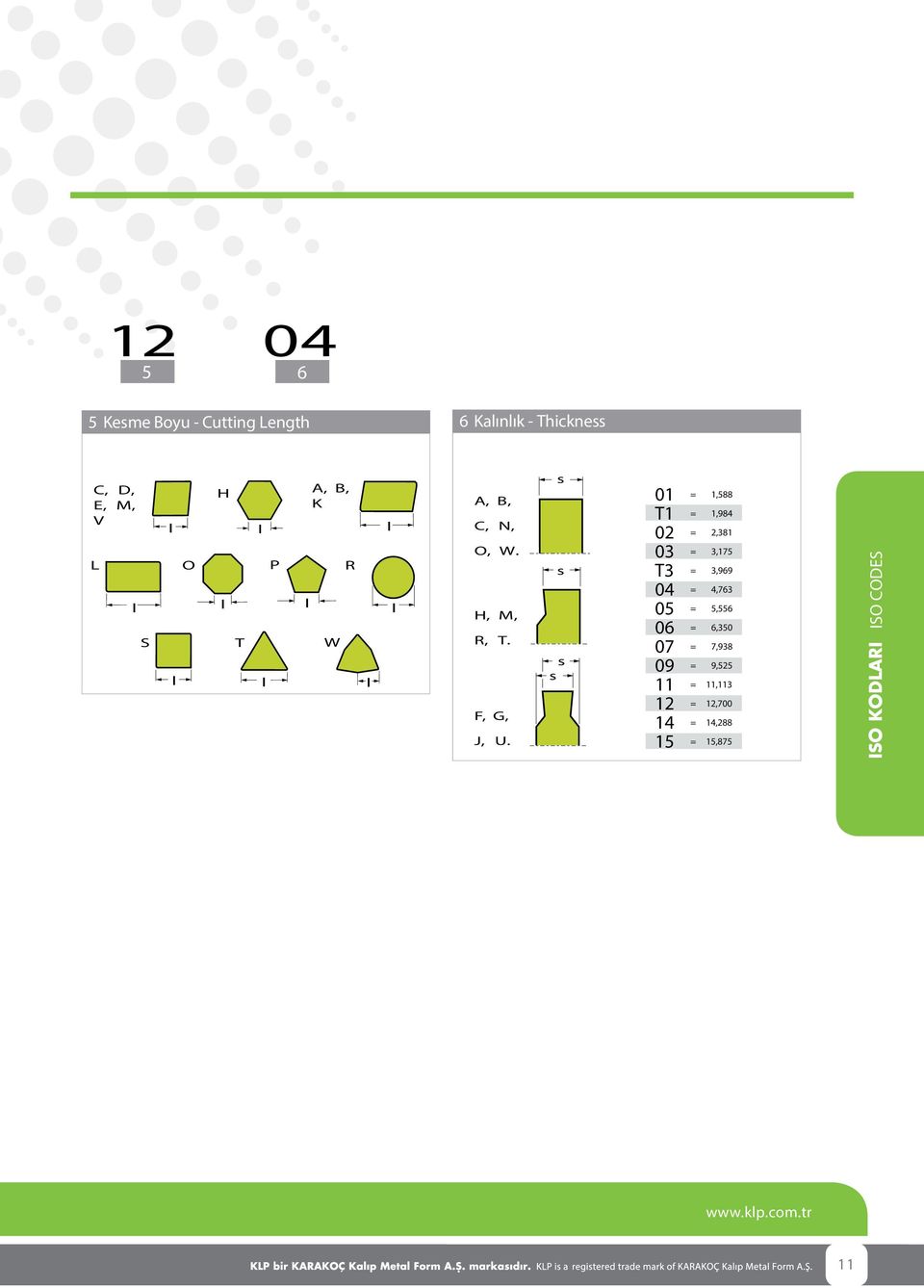 s s s s 01 = 1,588 T1 = 1,984 02 = 2,381 03 = 3,175 T3 = 3,969 04 = 4,763 05 = 5,556 06 =