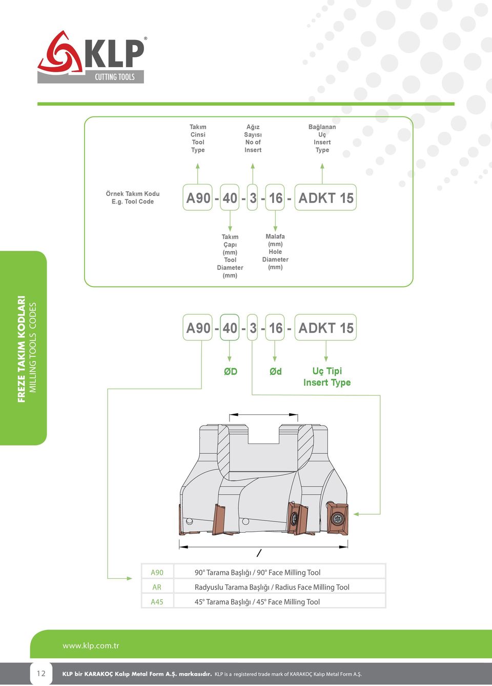 TAKIM KODLARI MILLING TOOLS CODES A90-40 - 3-16 - ADKT 15 ØD Ød Uç Tipi Insert Type A90 AR A45 90 Tarama