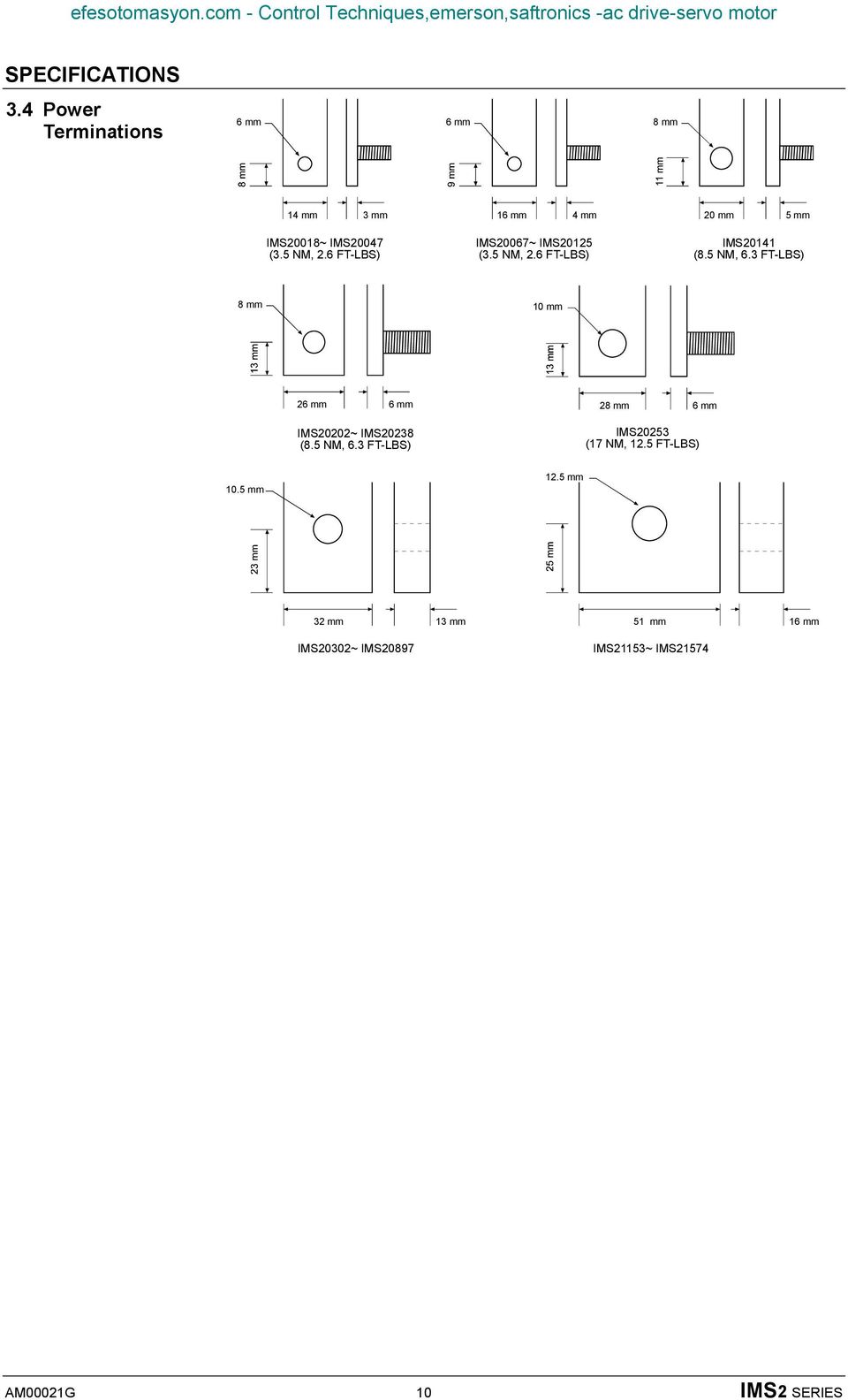 6 FT-LBS) IMS20067~ IMS20125 (3.5 NM, 2.6 FT-LBS) IMS20141 (8.5 NM, 6.