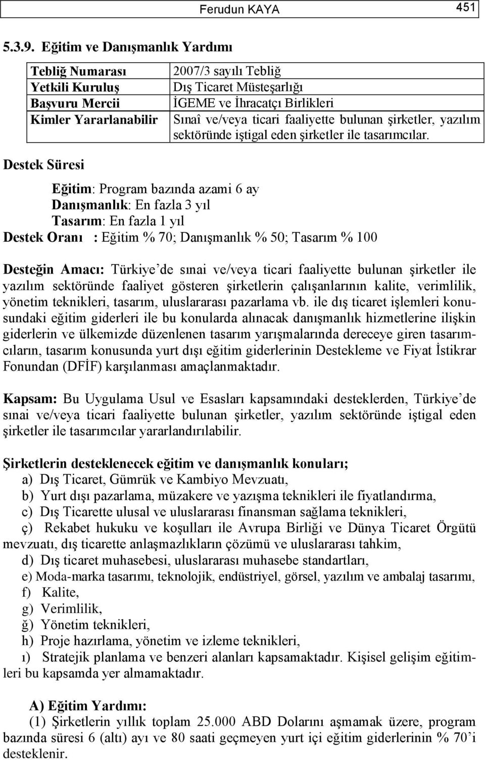 ve/veya ticari faaliyette bulunan şirketler, yazılım sektöründe iştigal eden şirketler ile tasarımcılar.