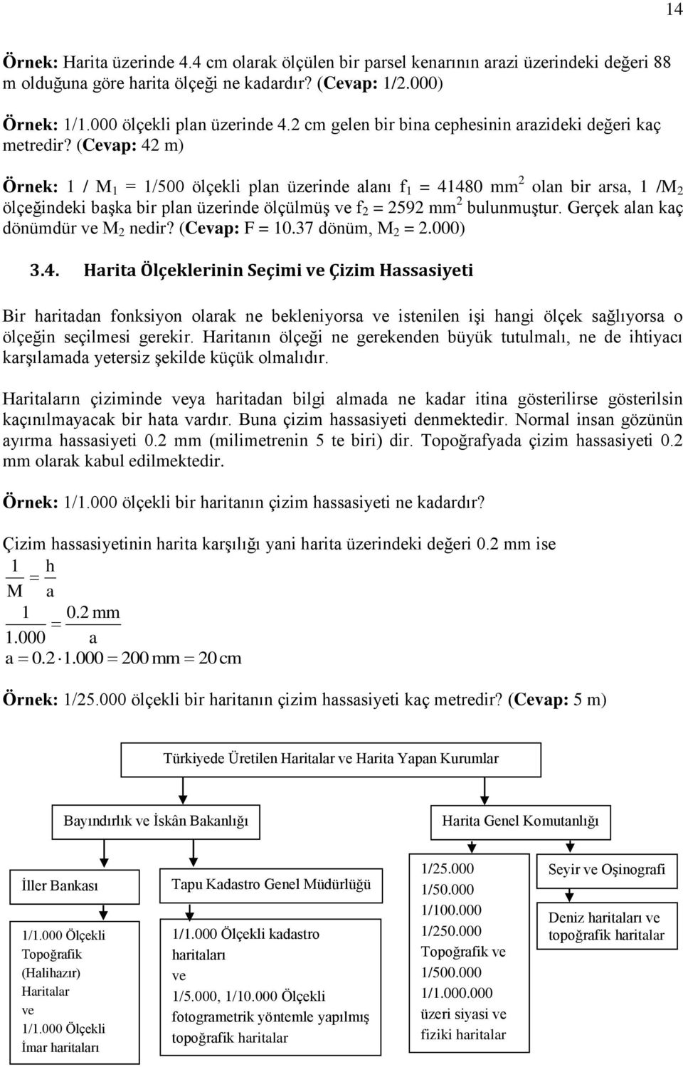 (Cevap: 4 m) Örnek: / M = /500 ölçekli plan üzerinde alanı f = 4480 mm olan bir arsa, /M ölçeğindeki baģka bir plan üzerinde ölçülmüģ ve f = 59 mm bulunmuģtur. Gerçek alan kaç dönümdür ve M nedir?