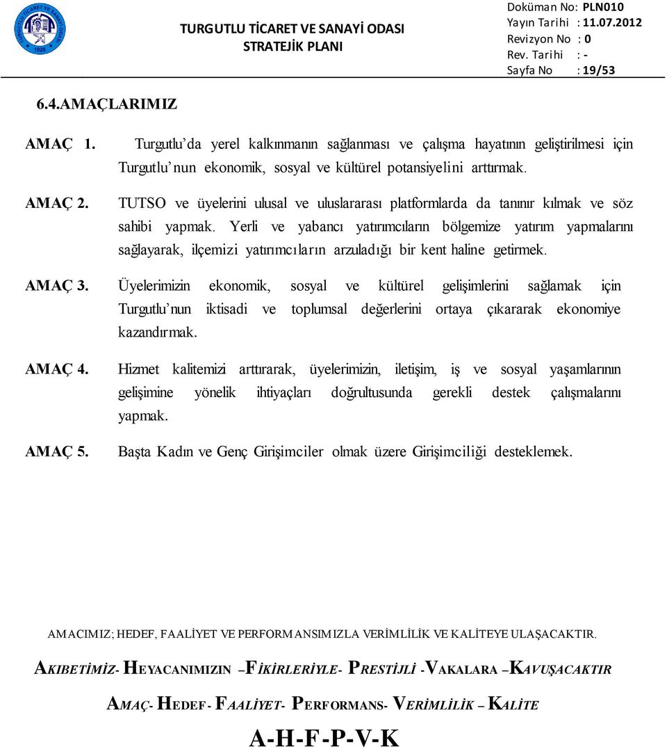 Yerli ve yabancı yatırımcıların bölgemize yatırım yapmalarını sağlayarak, ilçemizi yatırımcıların arzuladığı bir kent haline getirmek. AMAÇ 3.