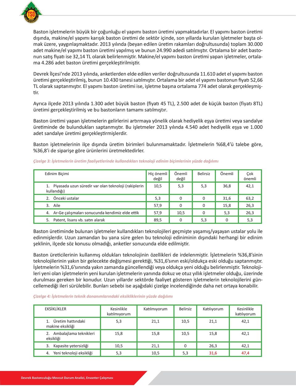 2013 yılında (beyan edilen üretim rakamları doğrultusunda) toplam 30.000 adet makine/el yapımı baston üretimi yapılmış ve bunun 24.990 adedi satılmıştır.