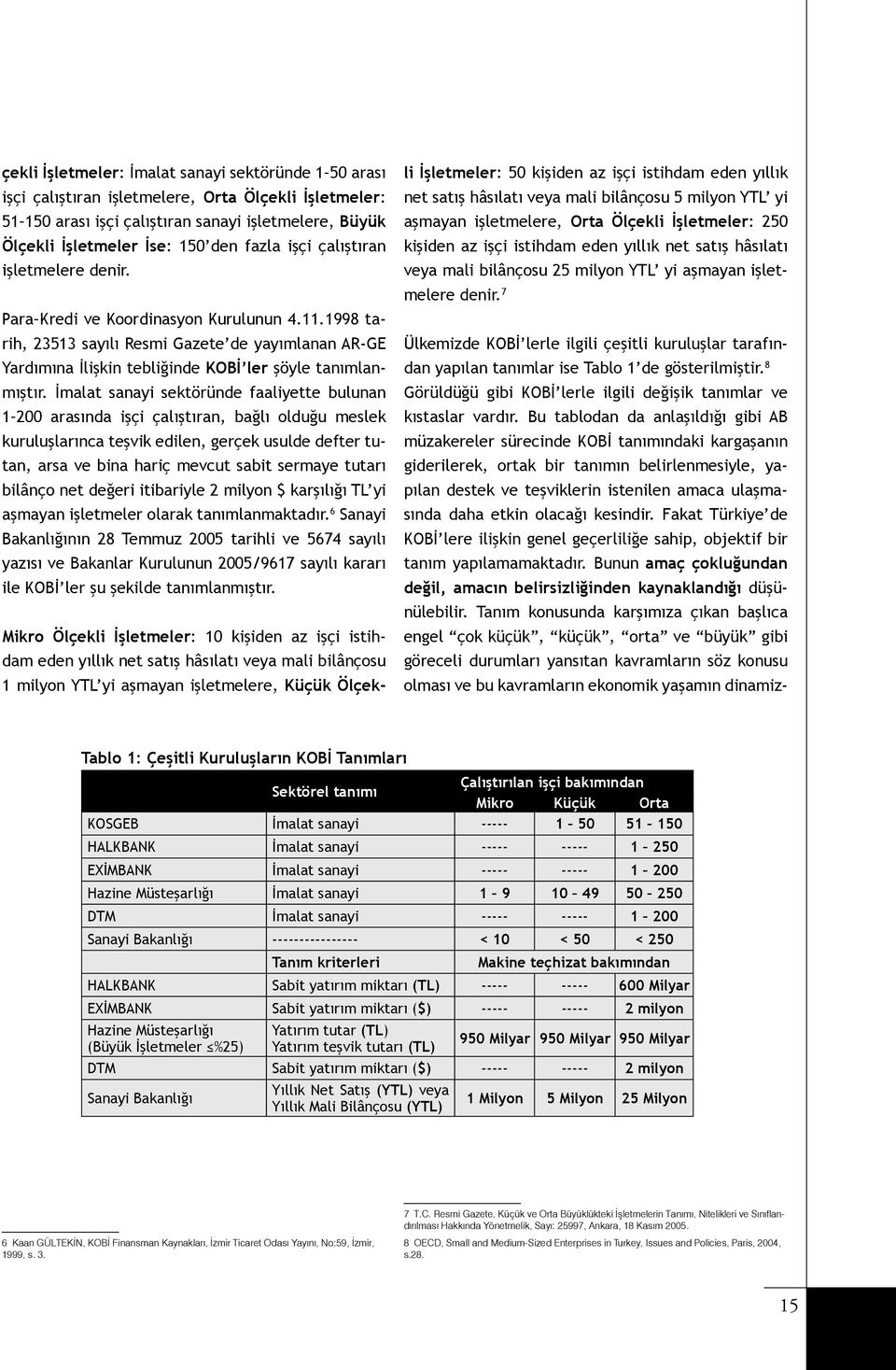 İmalat sanayi sektöründe faaliyette bulunan 1 200 arasında işçi çalıştıran, bağlı olduğu meslek kuruluşlarınca teşvik edilen, gerçek usulde defter tutan, arsa ve bina hariç mevcut sabit sermaye