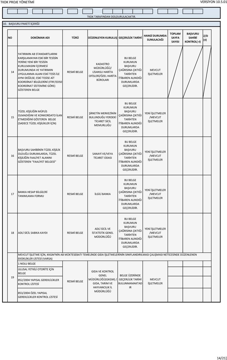 HARİTA BÜROLARI GEÇERLİDİR.