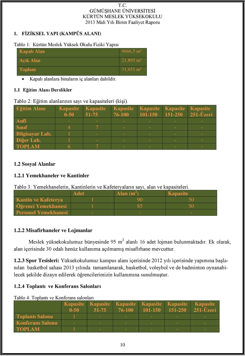 1 - - - - - TOPLAM 6 7 - - - - 1.2 Sosyal Alanlar 1.2.1 Yemekhaneler ve Kantinler Tablo 3: Yemekhanelerin, Kantinlerin ve Kafeteryaların sayı, alan ve kapasiteleri.