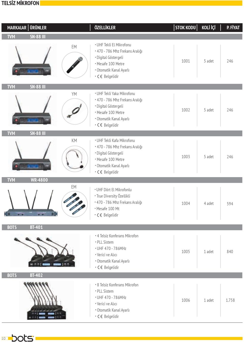 Otomatik Kanal Ayarlı 1002 5 adet 246 TVM SN-88 III KM. UHF Tekli Kafa Mikrofonu. 470-786 Mhz Frekans Aralığı. Digital Göstergeli. Mesafe 100 Metre.