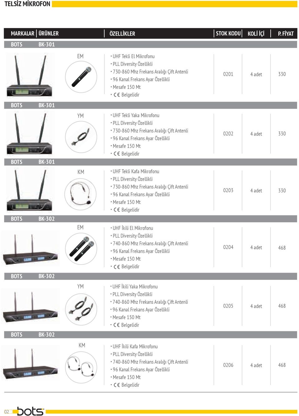 Mesafe 150 Mt 0202 4 adet 330 BK-301 KM. UHF Tekli Kafa Mikrofonu. PLL Diversity Özellikli. 730-860 Mhz Frekans Aralığı Çift Antenli. 96 Kanal Frekans Ayar Özellikli.