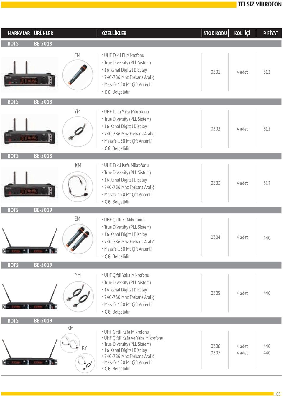 Mesafe 150 Mt Çift Antenli 0302 4 adet 312 BE-5018 KM. UHF Tekli Kafa Mikrofonu. True Diversity (PLL Sistem). 16 Kanal Digital Display. 740-786 Mhz Frekans Aralığı.