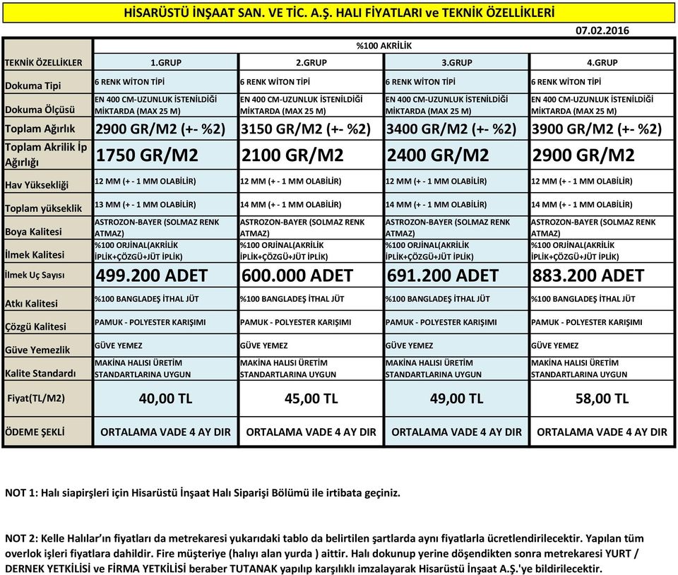 M) EN 400 CM UZUNLUK İSTENİLDİĞİ MİKTARDA (MAX 25 M) EN 400 CM UZUNLUK İSTENİLDİĞİ MİKTARDA (MAX 25 M) Toplam Ağırlık 2900 GR/M2 (+ %2) 3150 GR/M2 (+ %2) 3400 GR/M2 (+ %2) 3900 GR/M2 (+ %2) Toplam