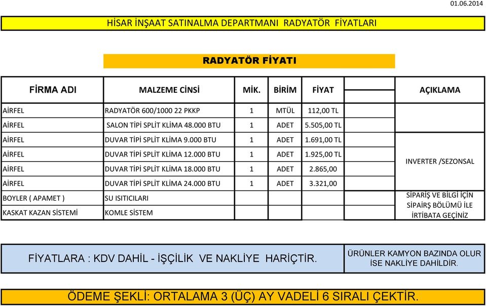 691,00 TL AİRFEL DUVAR TİPİ SPLİT KLİMA 12.000 BTU 1 ADET 1.925,00 TL AİRFEL DUVAR TİPİ SPLİT KLİMA 18.000 BTU 1 ADET 2.865,00 AİRFEL DUVAR TİPİ SPLİT KLİMA 24.000 BTU 1 ADET 3.