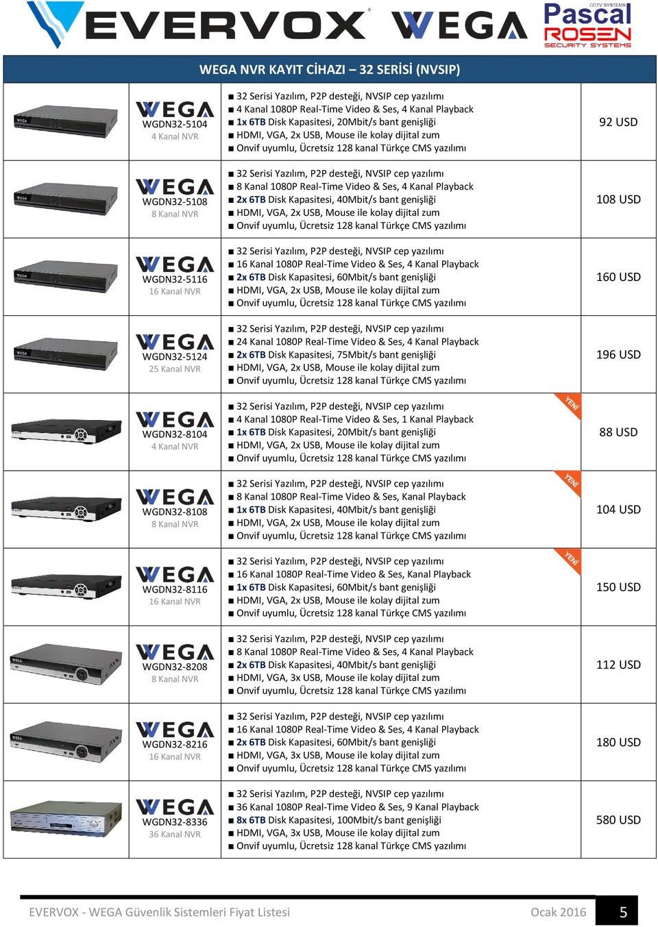 1080P Real-Time Video & Ses, 4 Kanal Playback 2x 6TB Disk Kapasitesi, 40Mbit/s bant genişliği 16 Kanal 1080P Real-Time Video & Ses, 4 Kanal Playback 2x 6TB Disk Kapasitesi, 60Mbit/s bant genişliği 24