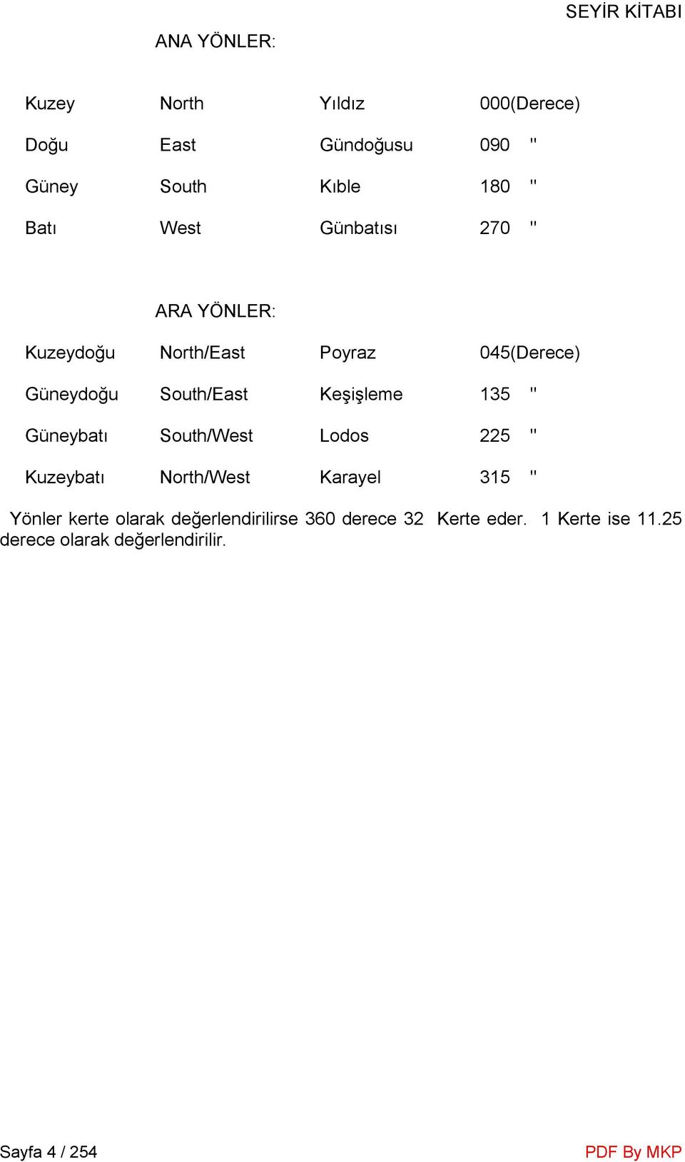 Keşişleme 135 " Güneybatı South/West Lodos 225 " Kuzeybatı North/West Karayel 315 " Yönler kerte olarak