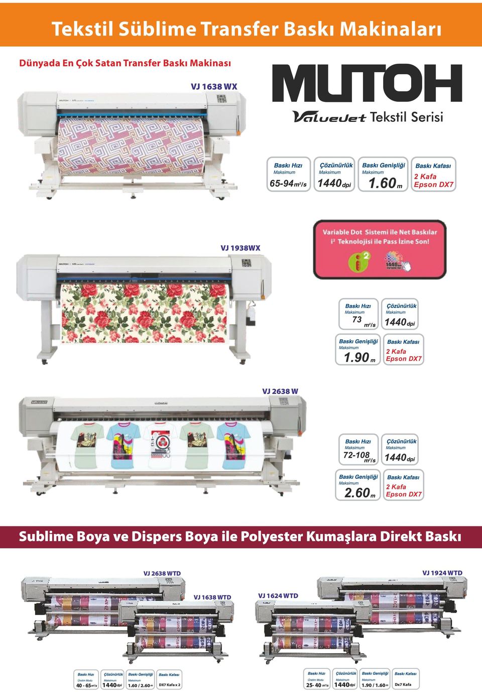 60 2 Kafa Epson DX7 Sublime Boya ve Dispers Boya ile Polyester Kumaşlara Direkt Baskı VJ 2638 WTD