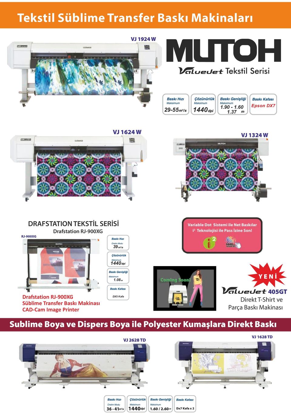 RJ-900XG Süblime Transfer Baskı Makinası CAD-Cam Image Printer 1.