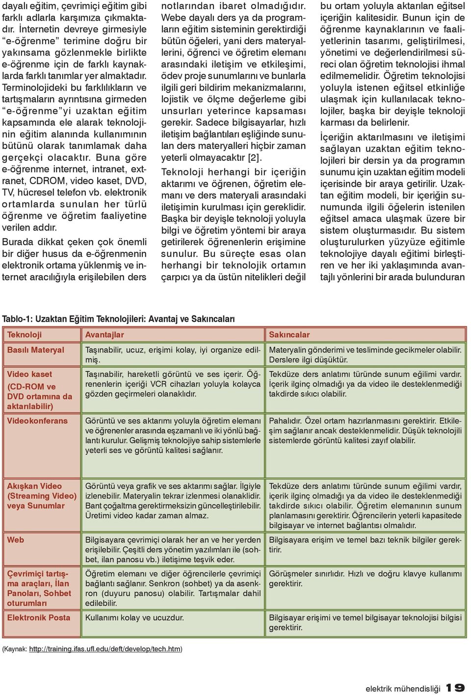 Terminolojideki bu farklılıkların ve tartışmaların ayrıntısına girmeden e-öğrenme yi uzaktan eğitim kapsamında ele alarak teknolojinin eğitim alanında kullanımının bütünü olarak tanımlamak daha