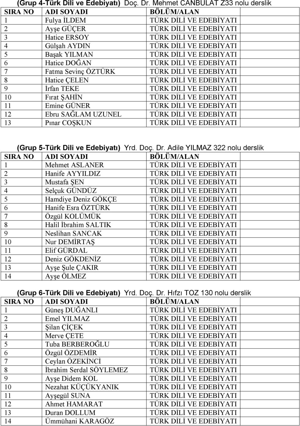 TÜRK DİLİ VE EDEBİYATI 6 Hatice DOĞAN TÜRK DİLİ VE EDEBİYATI 7 Fatma Sevinç ÖZTÜRK TÜRK DİLİ VE EDEBİYATI 8 Hatice ÇELEN TÜRK DİLİ VE EDEBİYATI 9 İrfan TEKE TÜRK DİLİ VE EDEBİYATI 10 Fırat ŞAHİN TÜRK