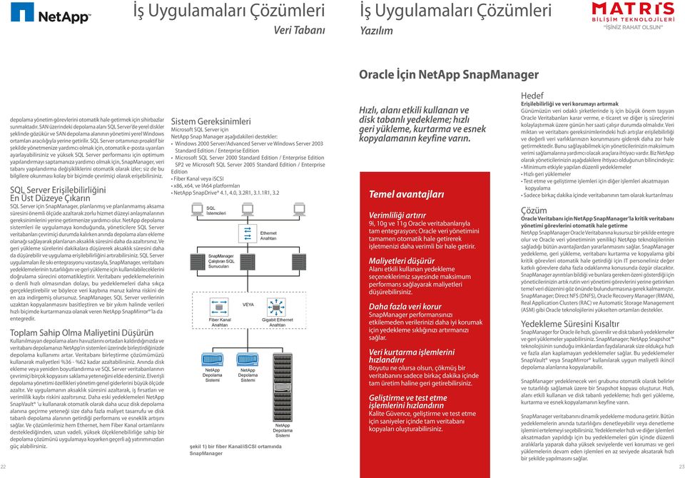 SQL Server ortamınızı proaktif bir şekilde yönetmenize yardımcı olmak için, otomatik e-posta uyarıları ayarlayabilirsiniz ve yüksek SQL Server performansı için optimum yapılandırmayı saptamanıza