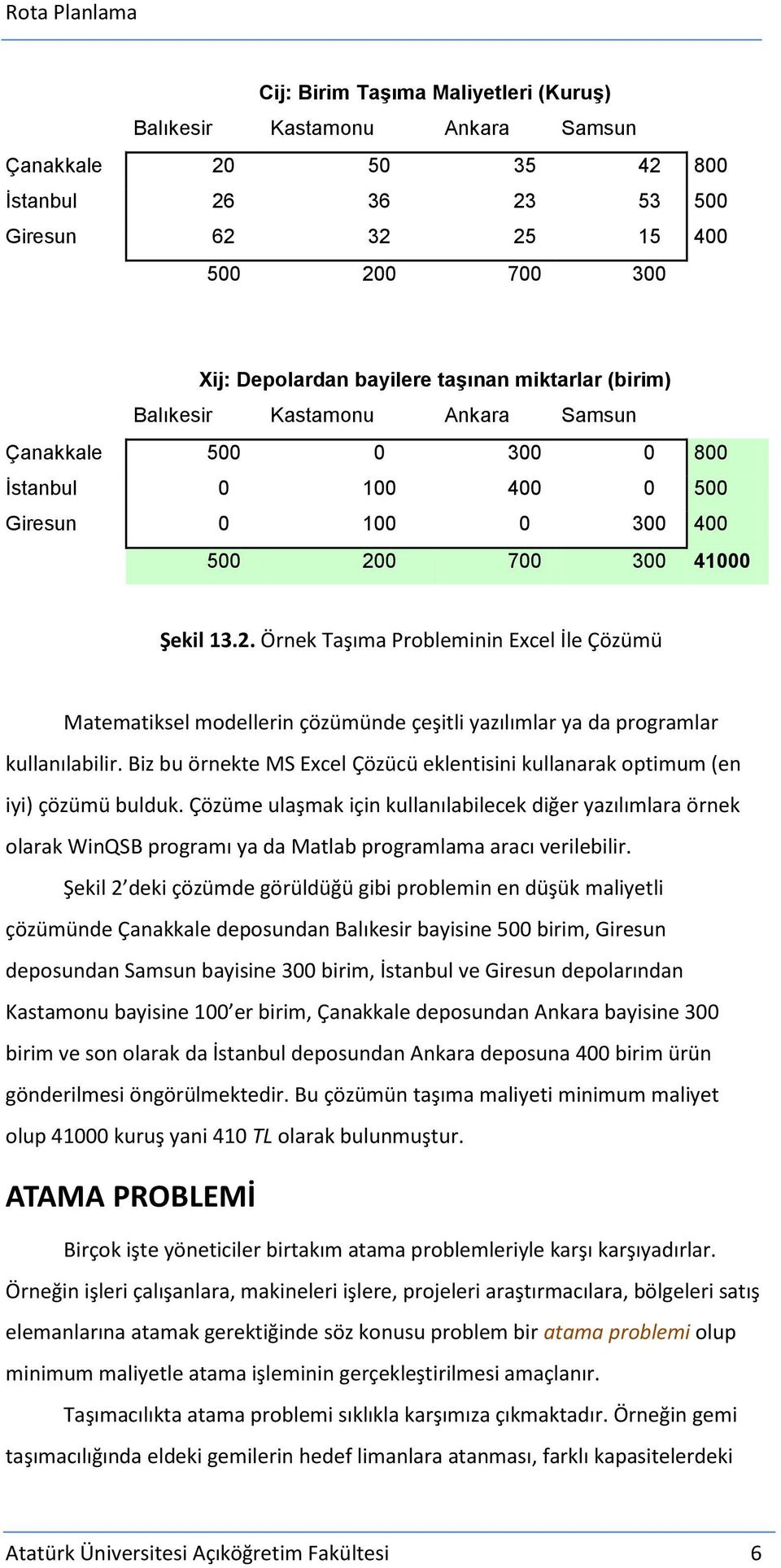 0 700 300 41000 Şekil 13.2. Örnek Taşıma Probleminin Excel İle Çözümü Matematiksel modellerin çözümünde çeşitli yazılımlar ya da programlar kullanılabilir.